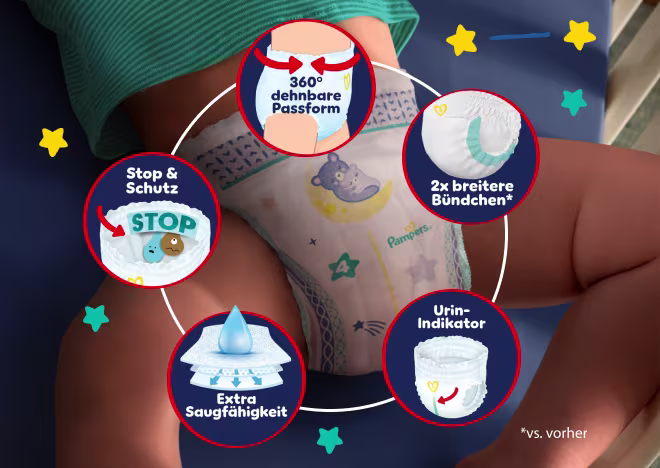 360° dehnbare Passform, Doppelte Beinbündchen, Urin-Indikator, Extra Saugfähigkeit, Stop & Schutz Täschchen