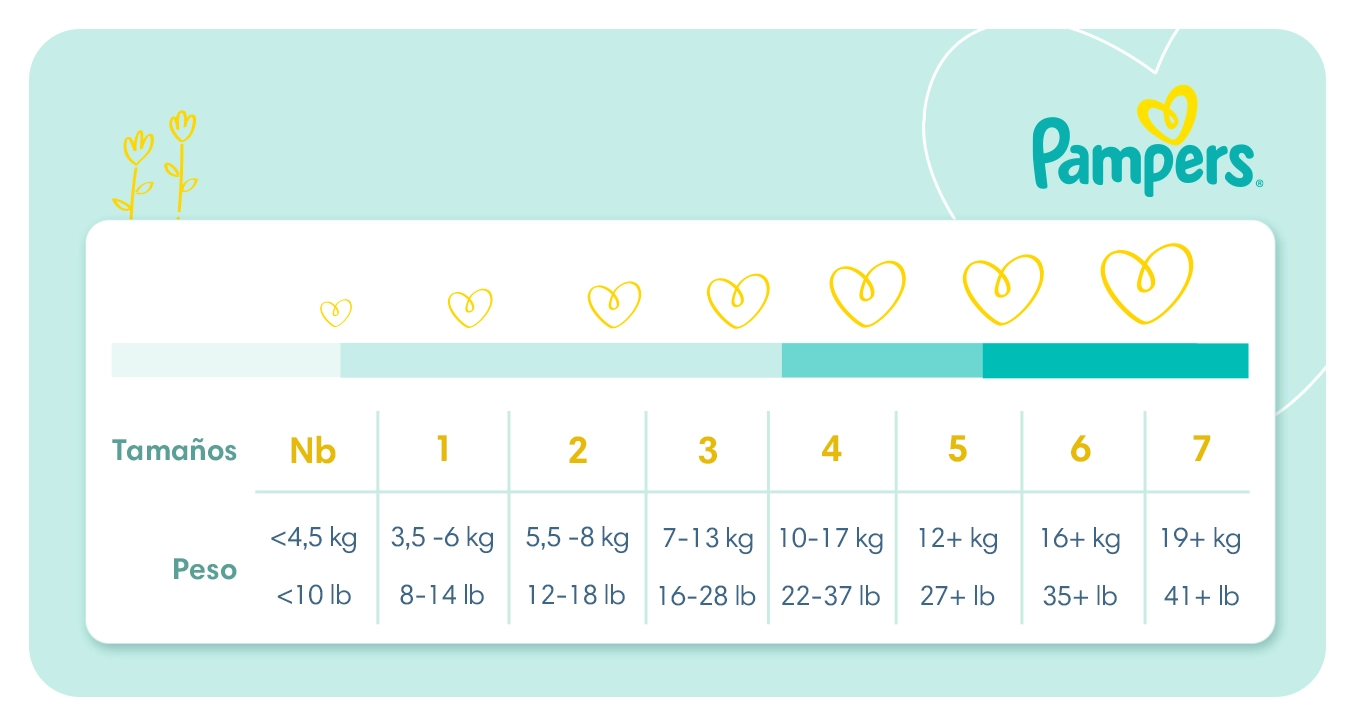Pañales Pampers Swaddlers