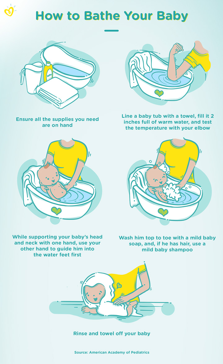 how to clean dishcloths in microwave