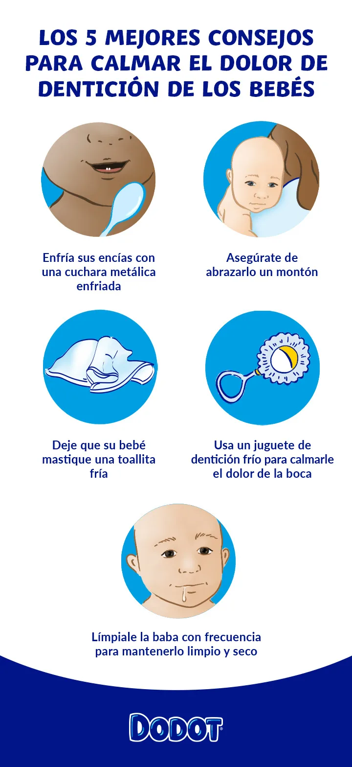 Calmar dolor de dentición en bebes