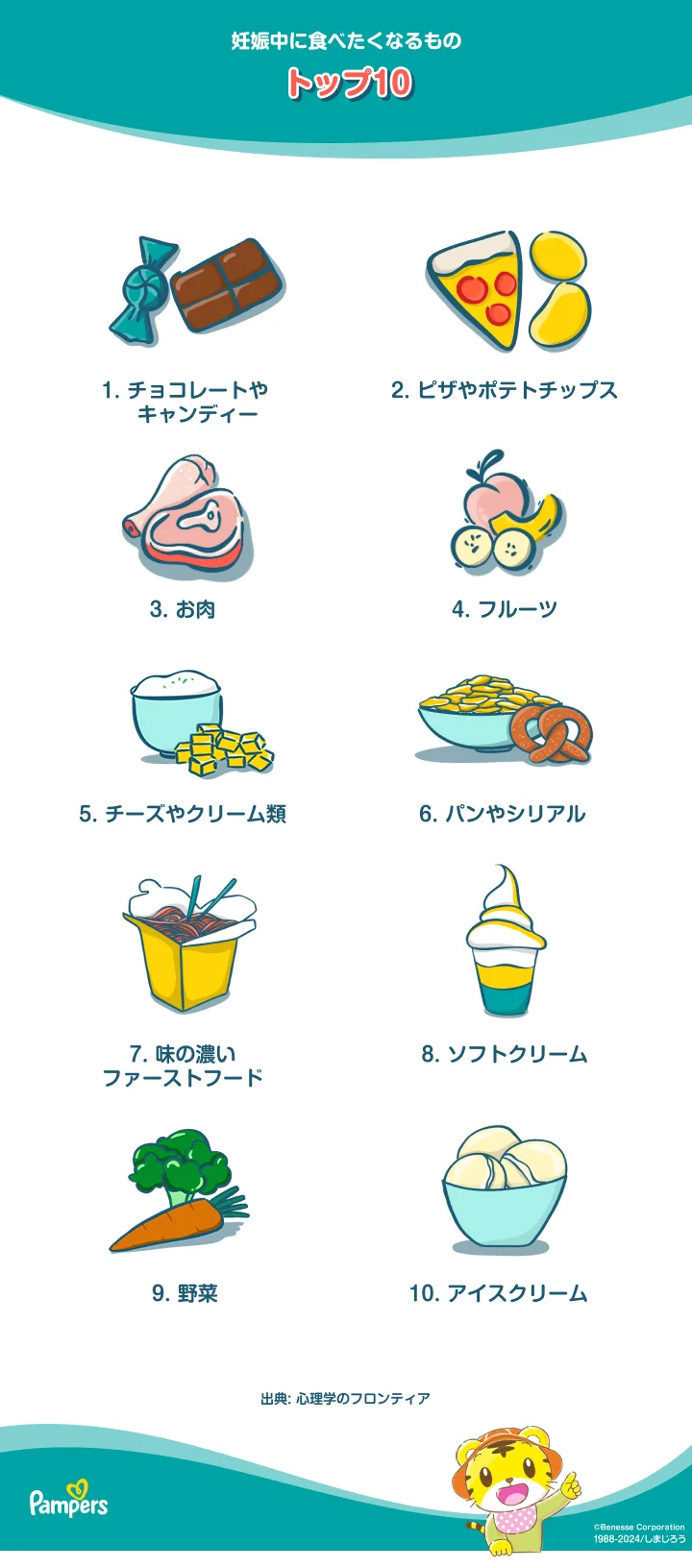 妊娠中に食べたくなるものトップ10