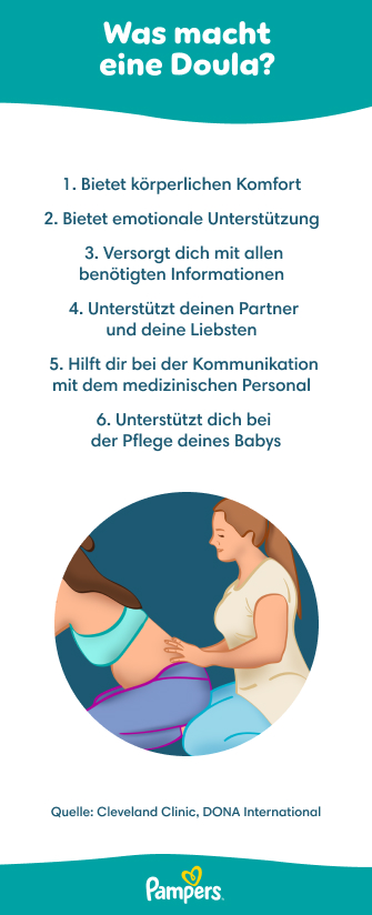 Baby Star Krankenhaustasche Für Mutter & Baby – Große Umhängetasche Aus Kunstleder, Blau, Mit Vielen Fächern