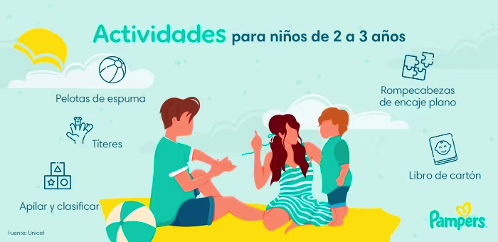 Familia jugando en la playa. Actividades para niños de dos a tres años