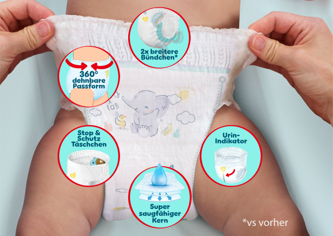 Vorteile der Pampers Premium Protection Pants: 360° dehnbare Passform, Doppelte Beinbündchen, Urin-Indikator, Super saugfähiger Kern, Weiche Materialien, Stop & Schutz Täschchen