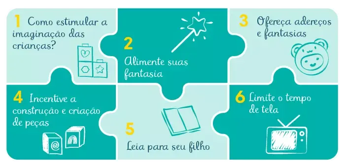 Estimule as brincadeiras imaginárias do seu filho, vestindo-o com fantasias criativas, lendo para ele e limitando o uso da tela.