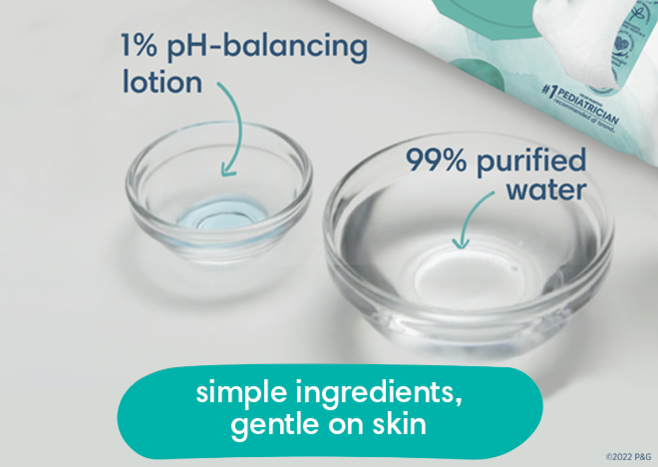 Aqua Pure tiene ingredientes simples que son suaves para la piel con un 99 % de agua purificada y loción equilibrante del pH al 1 %