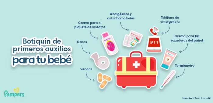 Qué debe tener un botiquín de primeros auxilios.