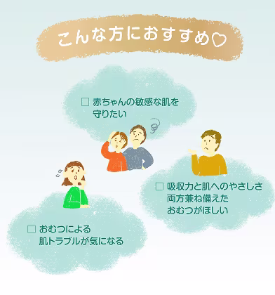 こんな方におすすめ。赤ちゃんの敏感な肌を守りたい。おむつによる肌トラブルが気になる。吸収力と肌ヘのやさしさ、両方を兼ね備えたおむつが欲しい。