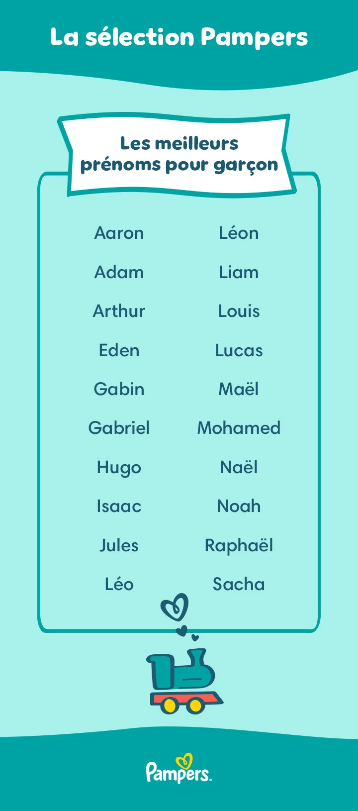 Les meilleurs prénoms pour garçon en 2024 Les meilleurs prénoms pour garçon en 2024