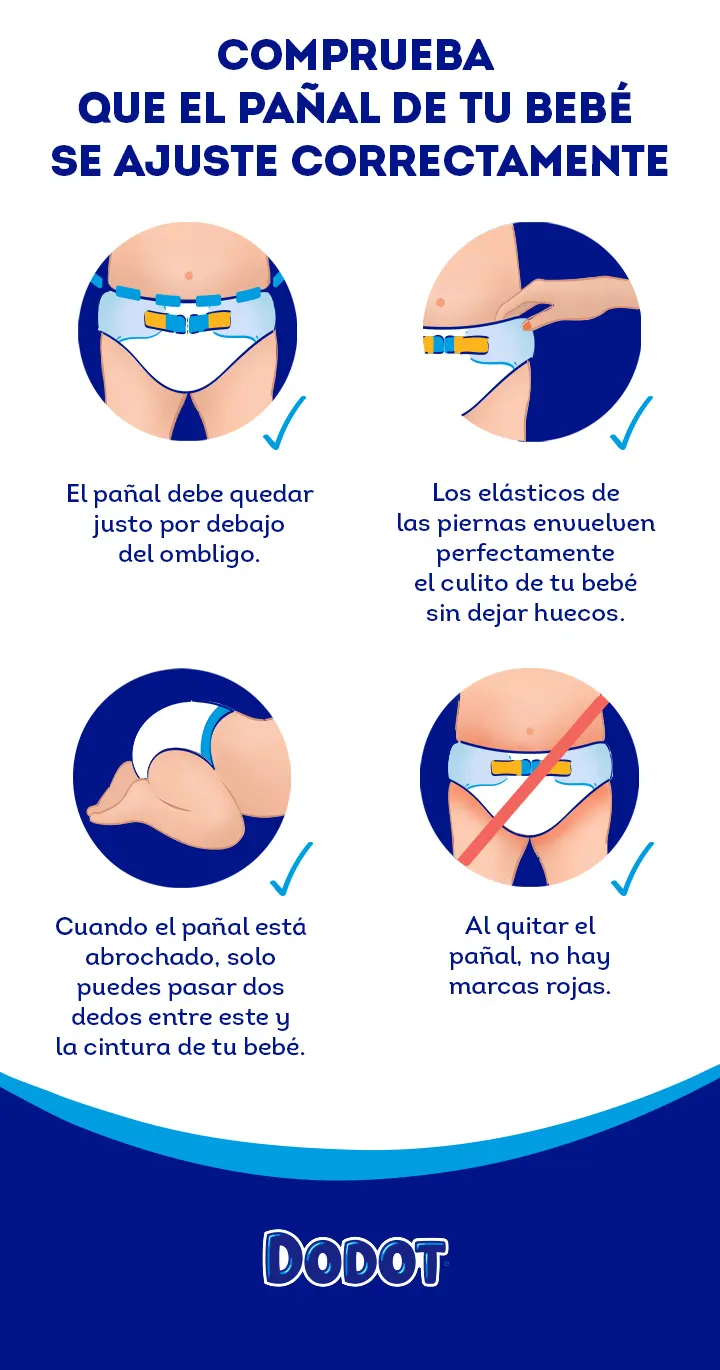 como debe quedar puesto un pañal