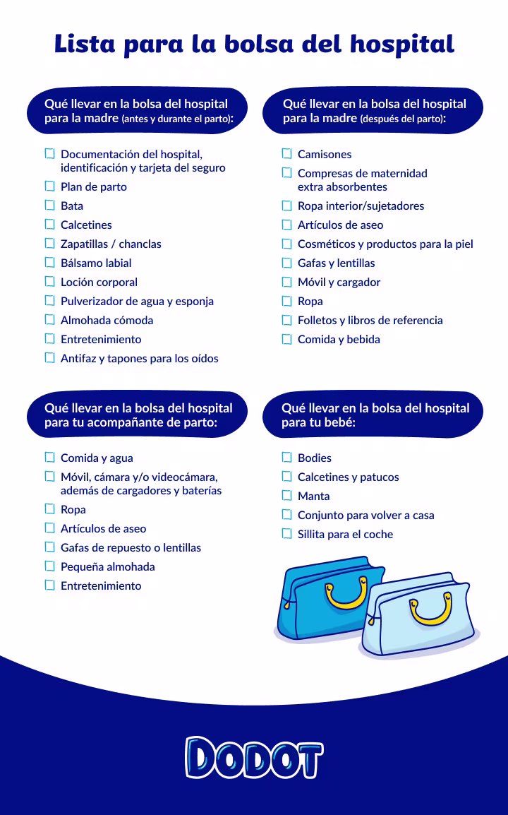 lista imprimible de la bolsa del hospital