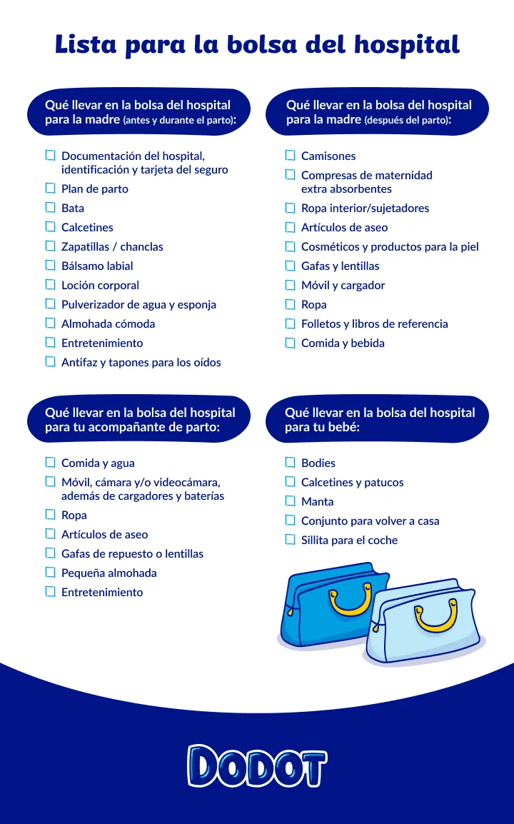 lista imprimible de la bolsa del hospital