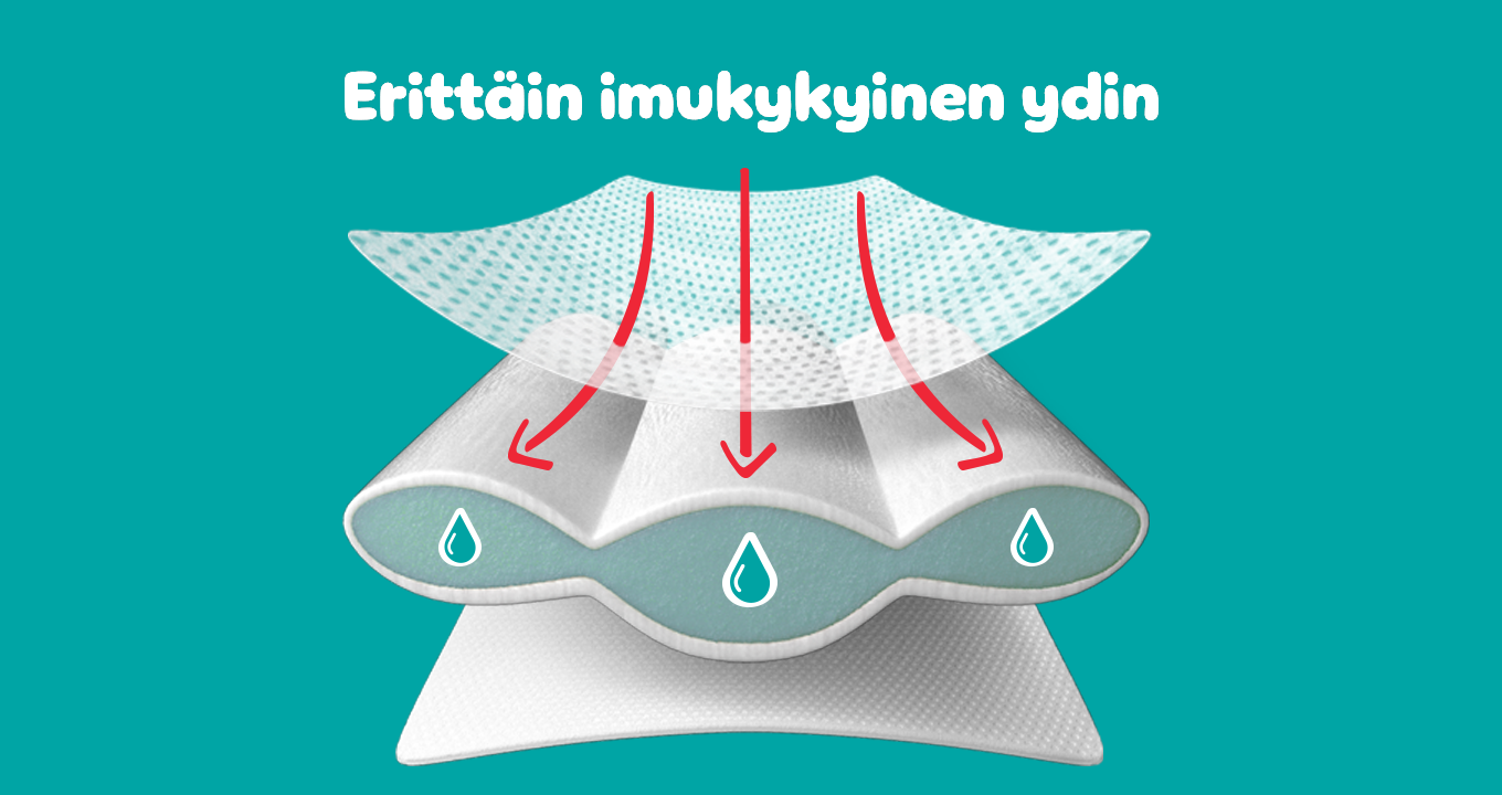 3215 18 PampersSE BDYP benefit3 670x472