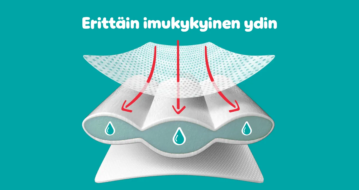 3215 18 PampersSE BDYP benefit3 670x472