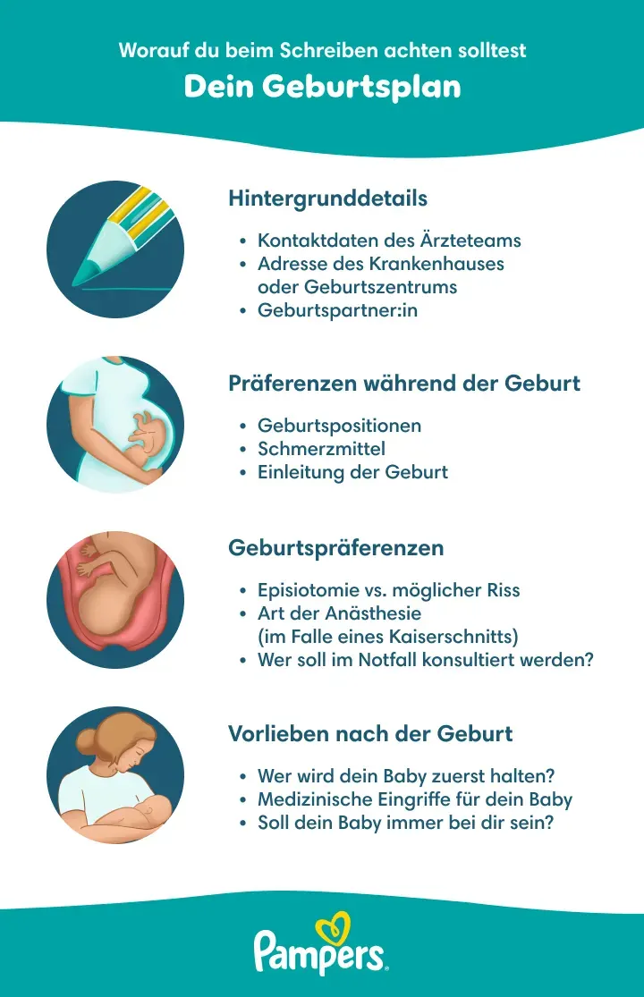 Tipps für die Geburtsplan-Vorlage Tipps für die Geburtsplan-Vorlage