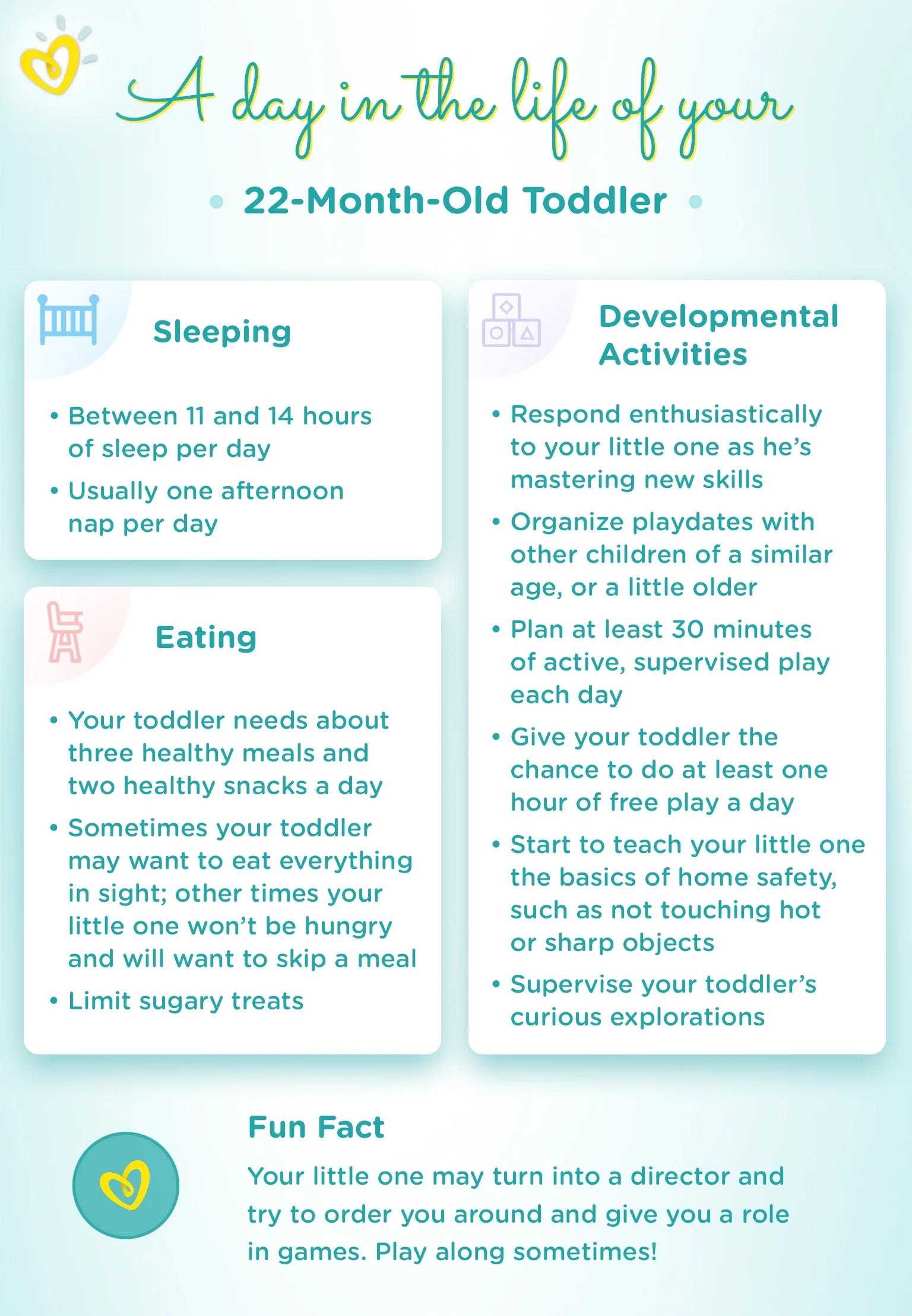 22 month old milestone