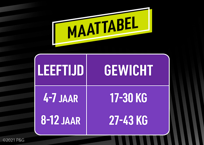 Maattabel