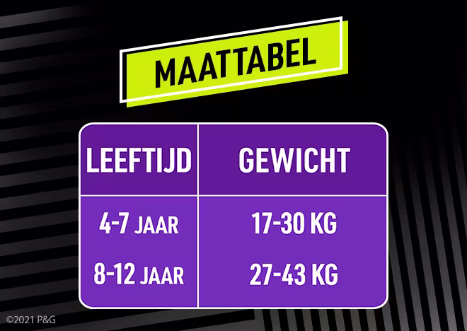 Maattabel