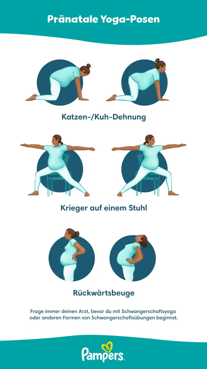 Schwangerschaftsyoga-Übungen Schwangerschaftsyoga-Übungen