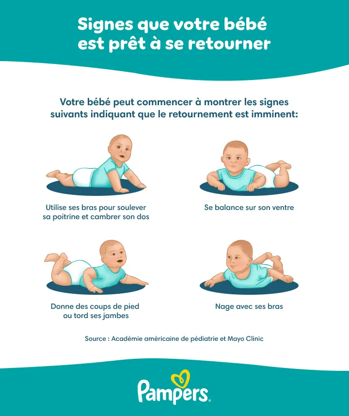 Comment aider votre bébé à se retourner ? Comment aider votre bébé à se retourner ?