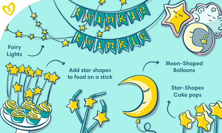 Twinkle, Twinkle Little Star baby shower theme ideas