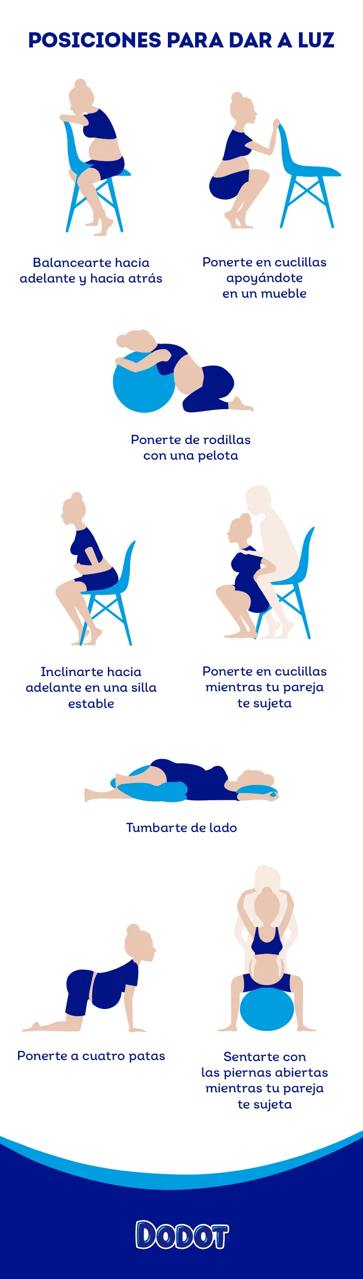 Posiciones para dar a luz Posiciones para dar a luz