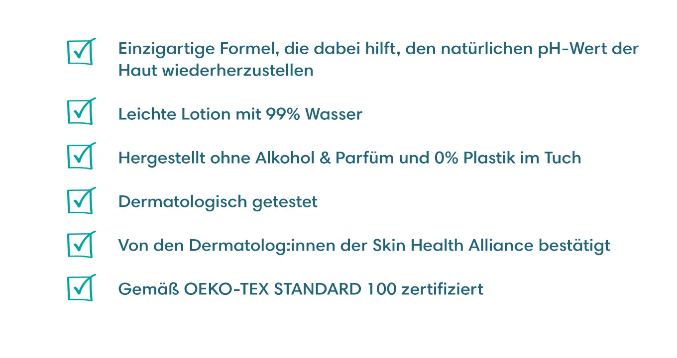 Einzigartige Formel, die dabei hilft, den natürlichen pH-Wert der Haut wiederherzustellen, Leichte Lotion mit 99 % Wasser, Hergestellt ohne Alkohol & Parfüm und 0% Plastik im Tuch, Dermatologisch getestet, Von den Dermatolog:innen der Skin Health Alliance bestätigt, Gemäß OEKO-TEX STANDARD 100 zertifiziert