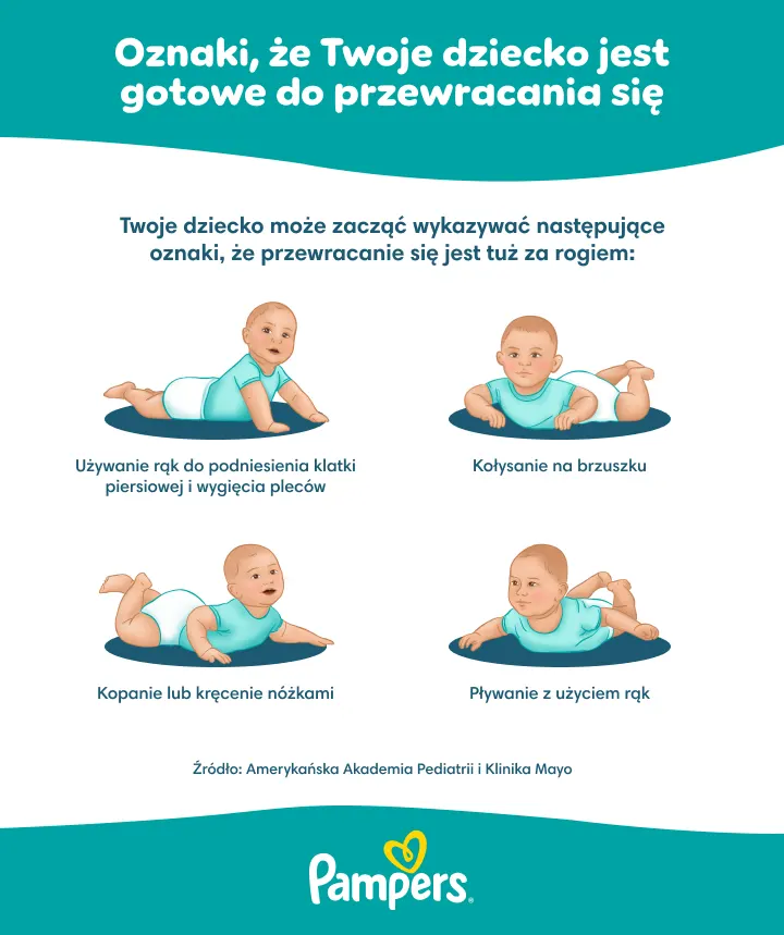 Przewracające się dzieci Przewracające się dzieci