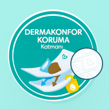 Islaklığı ciltten uzaklaştırır ve Prima’nın en yumuşak rahatlığını sunar.