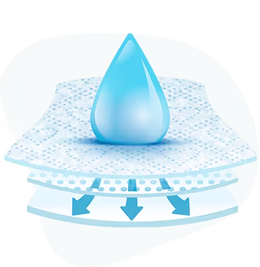 Εικόνα που δείχνει τον έξτρα απορροφητικό πυρήνα στις πάνες-βρακάκι Pampers Premium Care