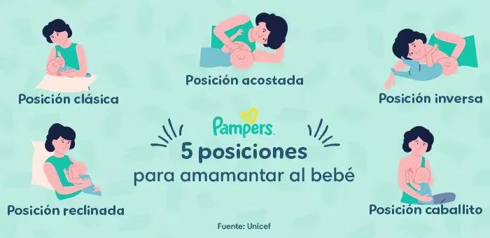 Posiciones para amamantar al bebé