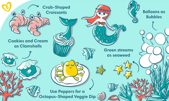 Mermaid baby shower theme ideas for girls