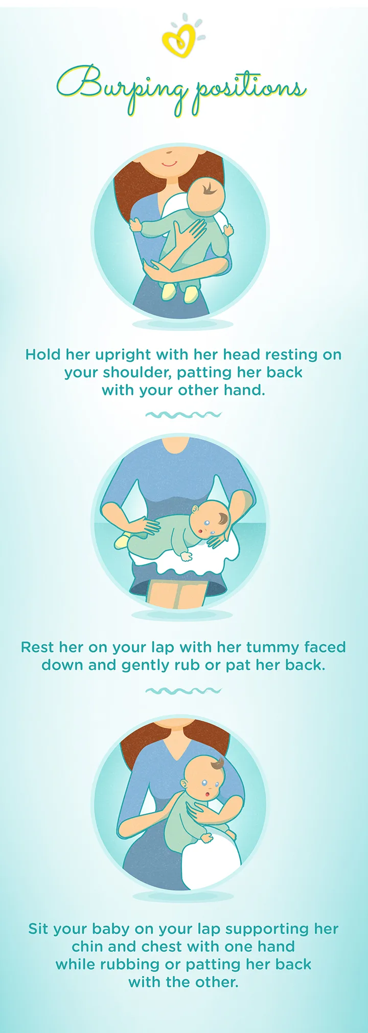 Newborn burping positions Newborn burping positions
