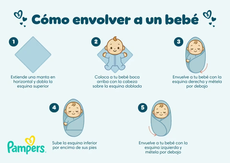 Cómo envolver un bebé