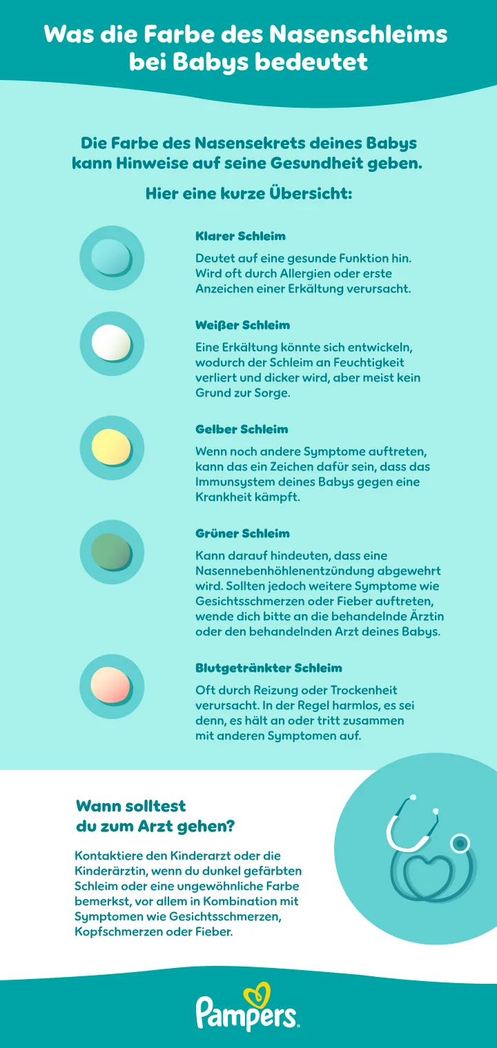Bedeutung der Farbe des Babynasensekrets