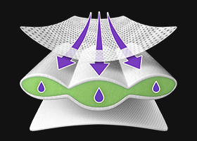 NINJAMAS INSTANT ABSORPTIE-TECHNOLOGIE