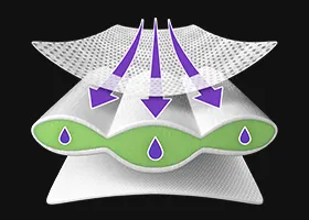 NINJAMAS INSTANT ABSORPTIE-TECHNOLOGIE