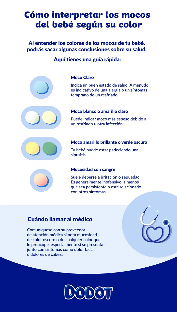 Cómo interpreter los mocos del bebé según su color