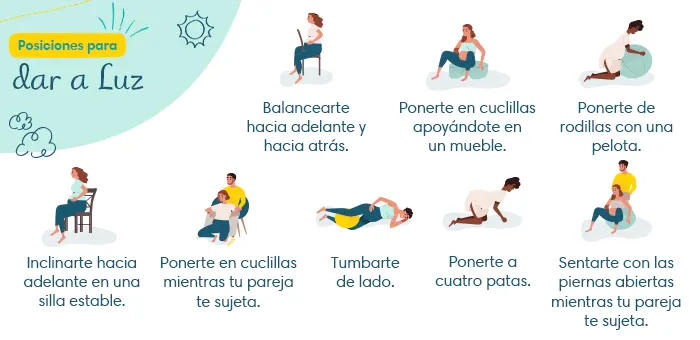 39 semanas dar a luz