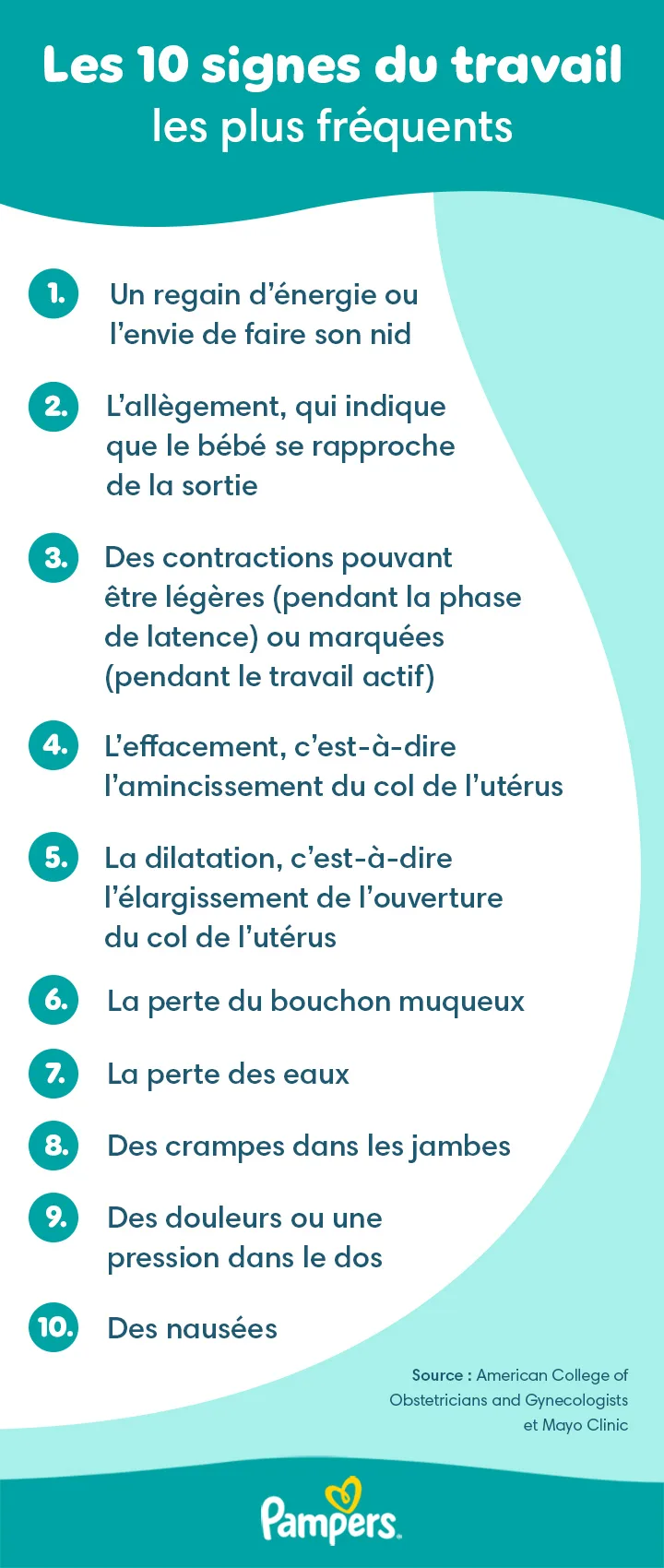 Les 10 signes de travail les plus fréquents Les 10 signes de travail les plus fréquents