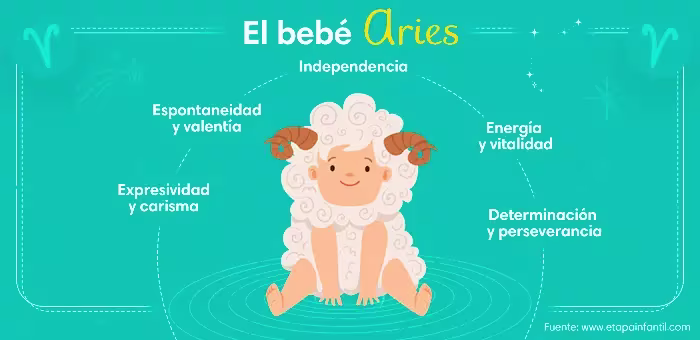 Horóscopo-bebé aries
