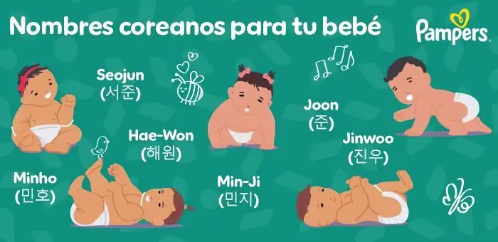 nombres coreanos para recién nacidos