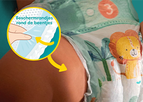 dubbele beschermrandjes