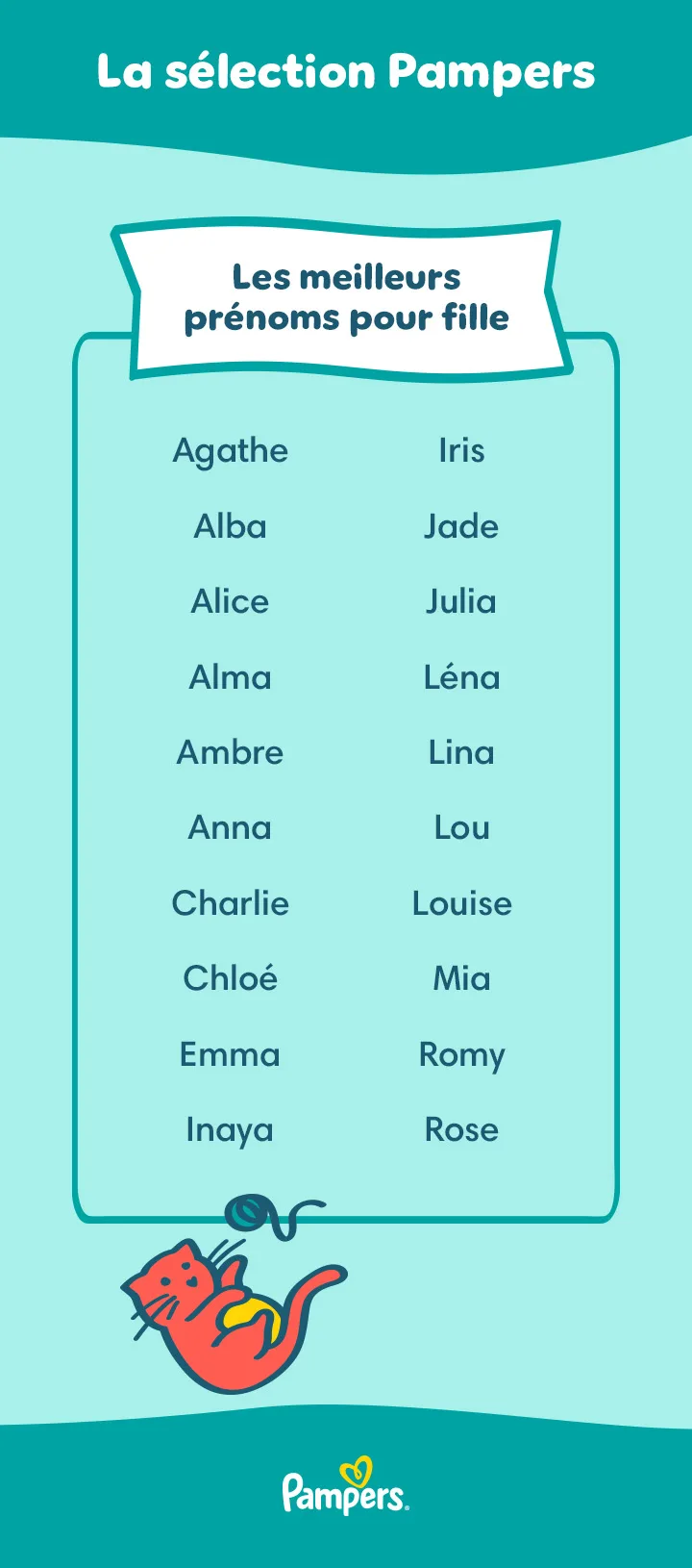 Les meilleurs prénoms pour fille en 2024 Les meilleurs prénoms pour fille en 2024