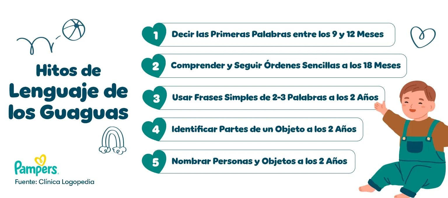 Hitos de lenguaje de los bebés