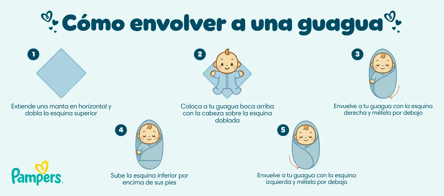 Cómo envolver un bebé Ehub Pampers PlanSueño II CL 10 INFOGRAFIA-1536x680