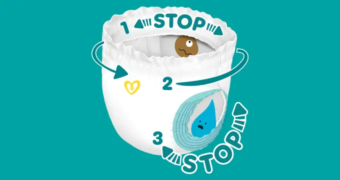 Απεικονίζονται το Stop & Protect Pocket.