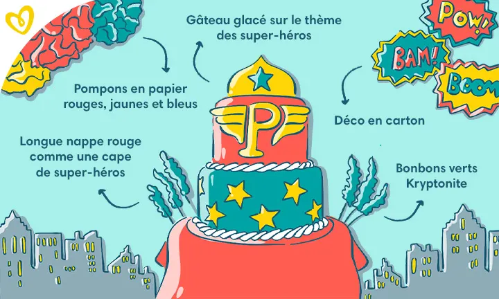 Idées pour une baby shower sur le thème superhéros