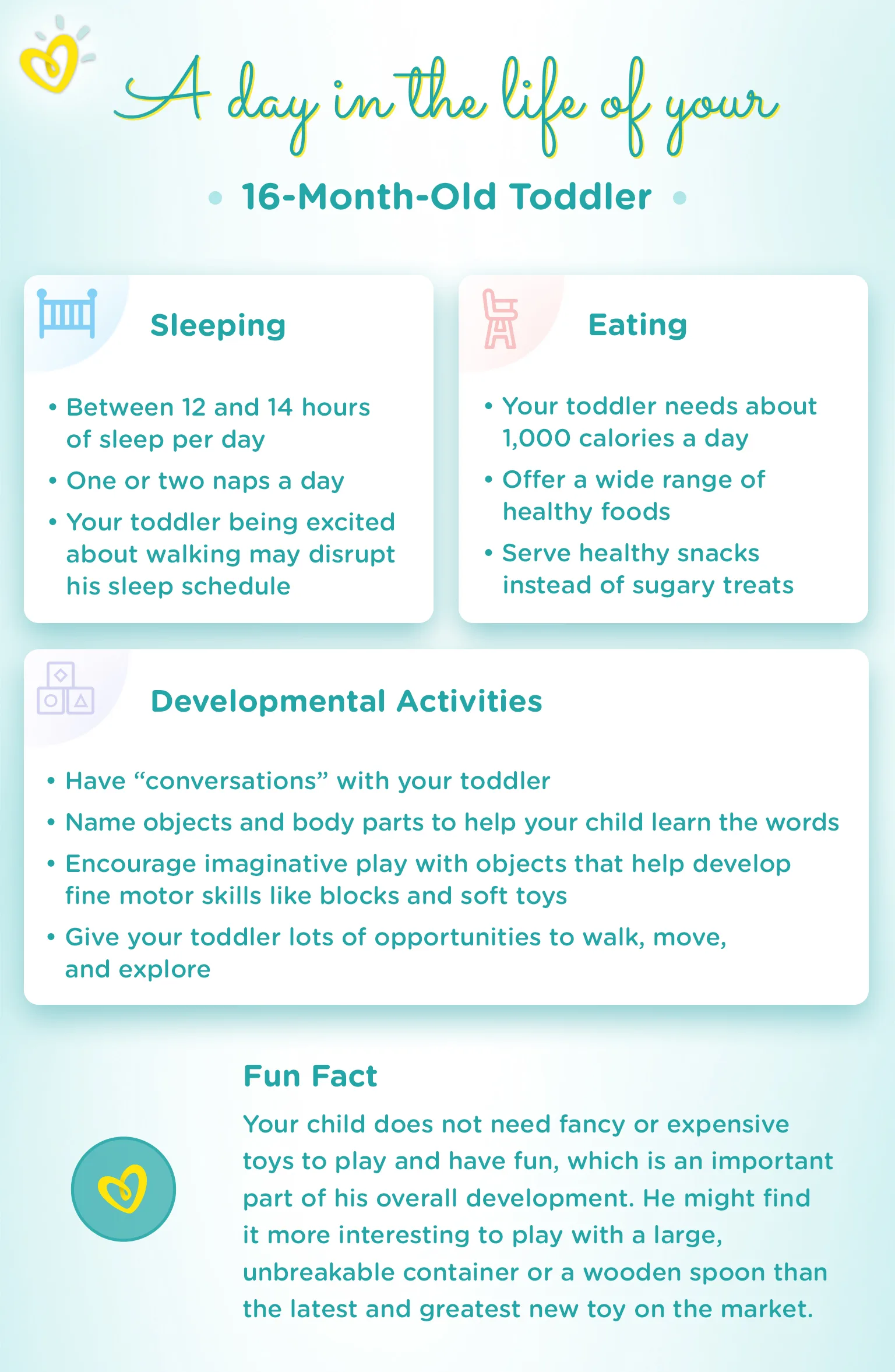 A Day in the Life of Your Toddler 16-month baby milestone