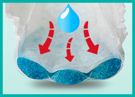 Szuperhatékony nedvszívó mag